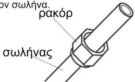 σωλήνα. ρακόρ σωλήνας