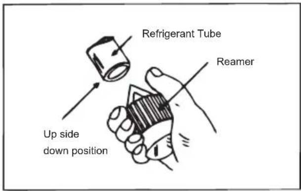 Refrigerant Tube Reamer Up side down position