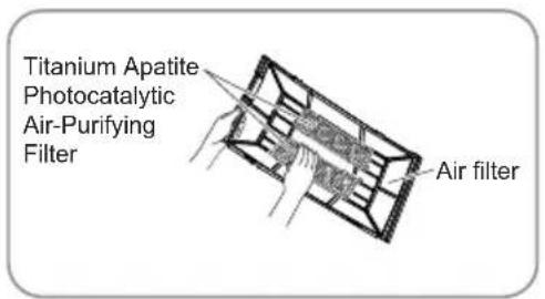 Titanium Apatite Photocatalytic Air-Purifying Filter Air filter