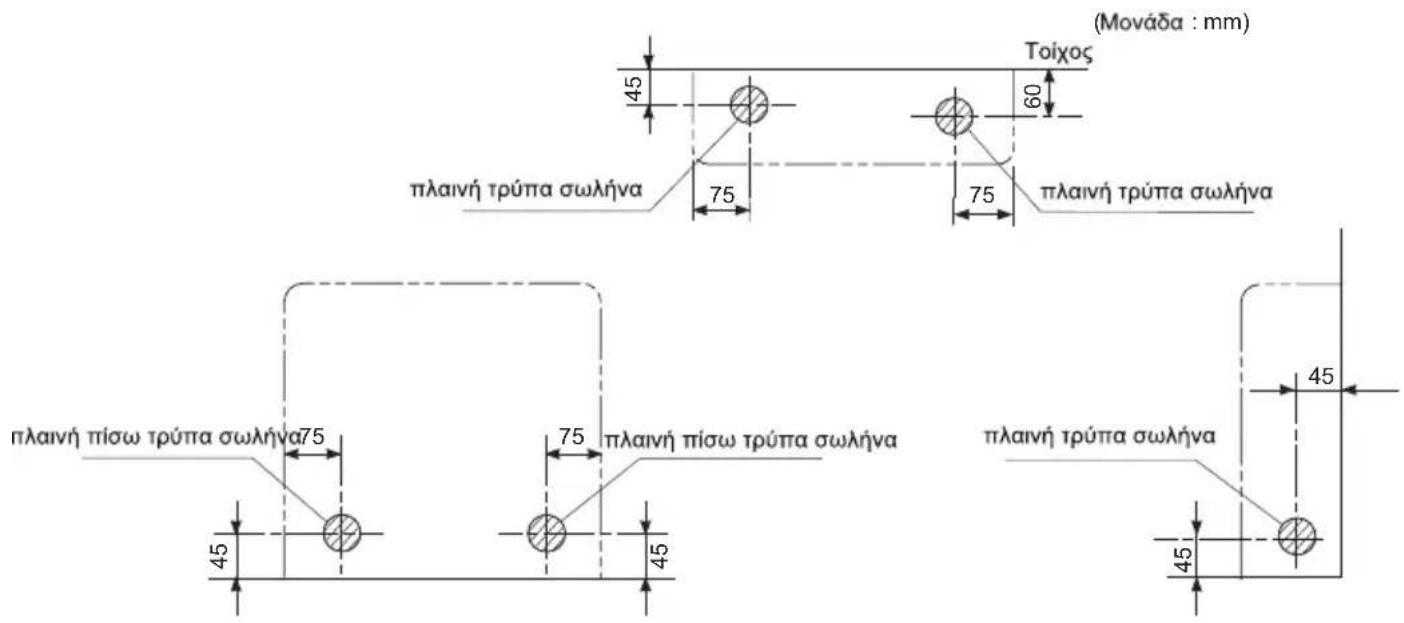 (Mováda : mm) Toixos 45 60 πλαινή τρύπα σωλήνα 75 75 πλαινή τρύπα σωλήνα πλαινή πίσω τρύπα σωλήνα75 75 πλαινή πίσω τρύπα σωλήνα 45 45 45 45 πλαινή τρύπα σωλήνα