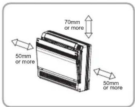 70mm or more 50mm or more 50mm or more