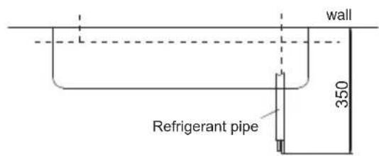 wall 350 Refrigerant pipe