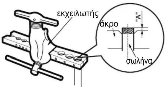 εκχειλωτής άκρο "Α" σωλήνα