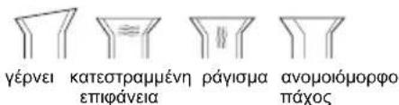γέρνει κατεστραμμένη ράγισμα ανομοιόμορφο πάχος επιφάνεια
