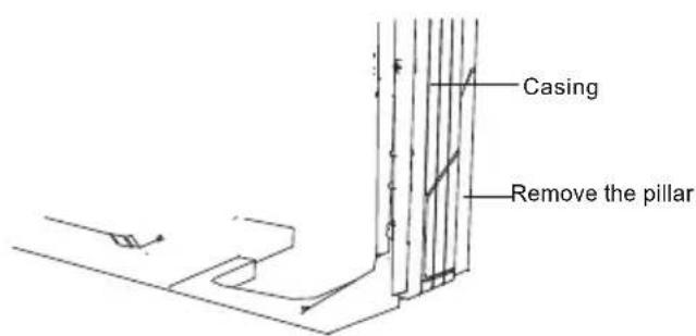 Casing Remove the pillar