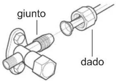 giunto dado