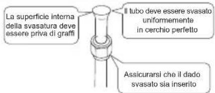 La superficie interna della svasatura deve essere priva di graffi Il tubo deve essere svasato uniformemente in cerchio perfetto Assicurarsi che il dado svasato sia inserito