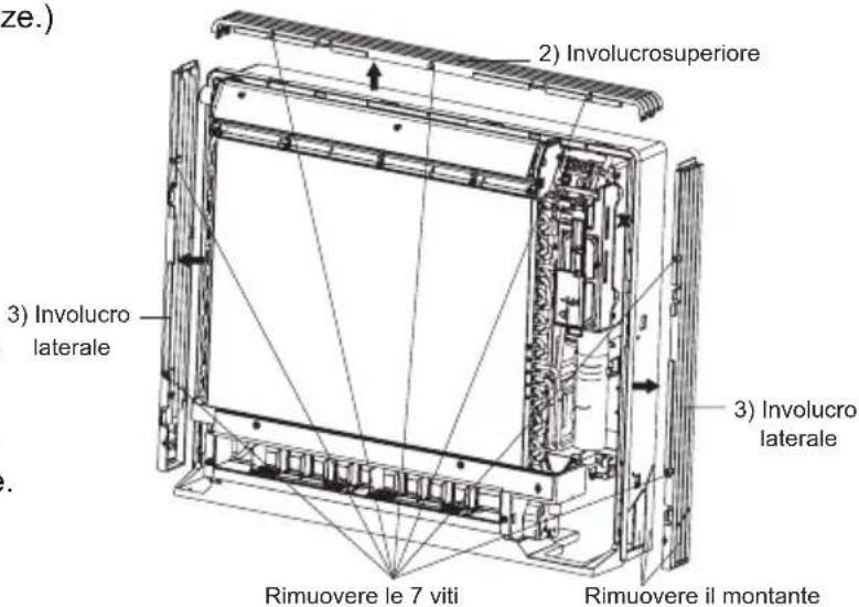 ze.) 2) Involucrosuperiore 3) Involucro laterale Rimuovere le 7 viti Rimuovere il montante 3) Involucro laterale