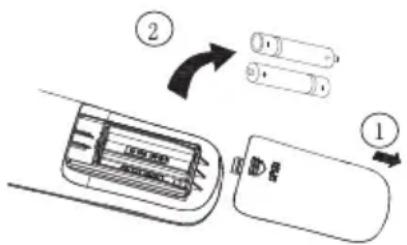 Diagram showing a battery cell with two components and directional arrows, labeled with numbers 1 and 2.