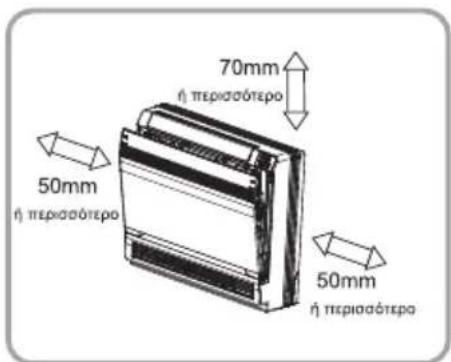 70mm η περισσότερο 50mm η περισσότερο 50mm η περισσότερο