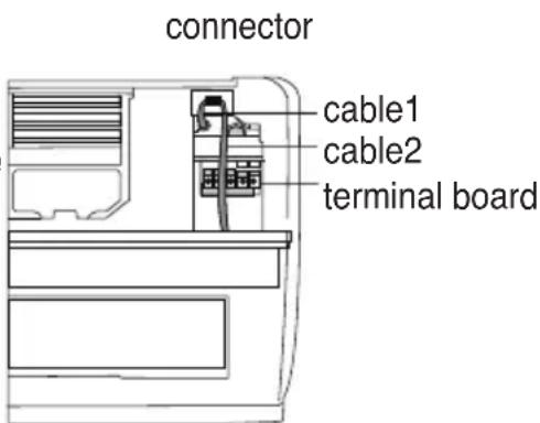 connector cable1 cable2 terminal board