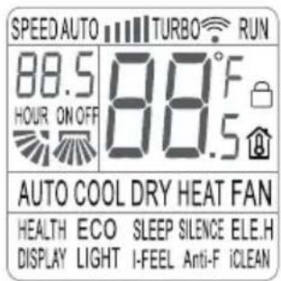 SPEED AUTO TURBO RUN 88.5 88.5 HOUR ON OFF 88.5 AUTO COOL DRY HEAT FAN HEALTH ECO SLEEP SILENCE ELE.H DISPLAY LIGHT I-FEEL Anti-F iCLEAN