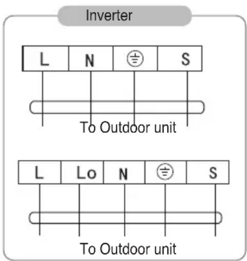 Toyotomi THN/THG-A28SZ - WIRING DIAGRAM - 2