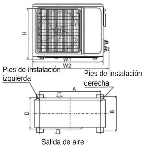 Pies de instalación izquierda Pies de instalación derecha Salida de aire