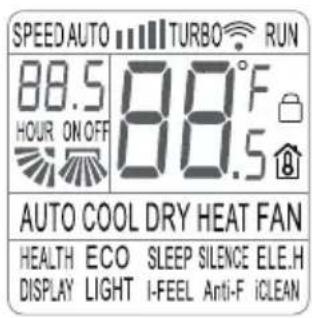 SPEED AUTO TURBO RUN 88.5 88.5 HOUR ON OFF 88.5 AUTO COOL DRY HEAT FAN HEALTH ECO SLEEP SILENCE ELE.H DISPLAY LIGHT I-FEEL Anti-F iCLEAN