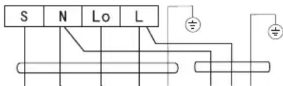 S N Lo L