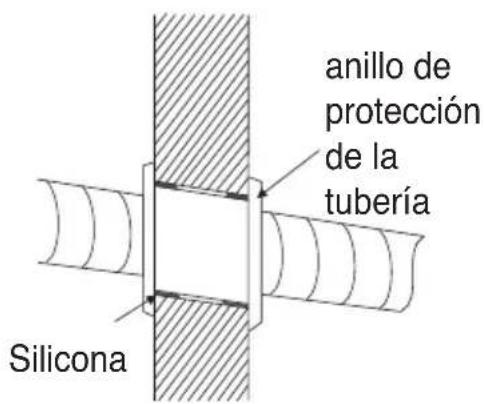anillo de protección de la tubería Silicona