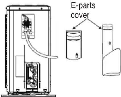 E-parts cover
