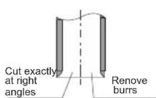 Cut exactly at right angles Remove burrs