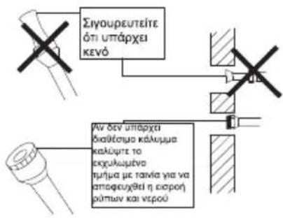 Σιγουρευτείτε ότι υπάρχει κενό Αν δέν υπάρχει διαθέσμο κάλυμμα καλύψητε το εκγελωμενο τημμα με τανία για να αποφευχθή η ειοροή ρύτην και νερού