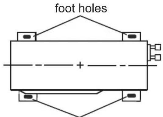 foot holes
