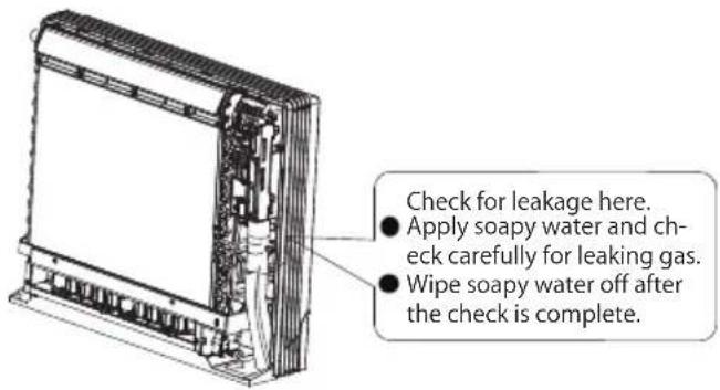 Check for leakage here. - Apply soapy water and check carefully for leaking gas. - Wipe soapy water off after the check is complete.