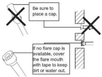 Be sure to place a cap. If no flare cap is available, cover the flare mouth with tape to keep dirt or water out.