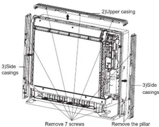 2) Upper casing 3) Side casings 3) Side casings Remove 7 screws Remove the pillar