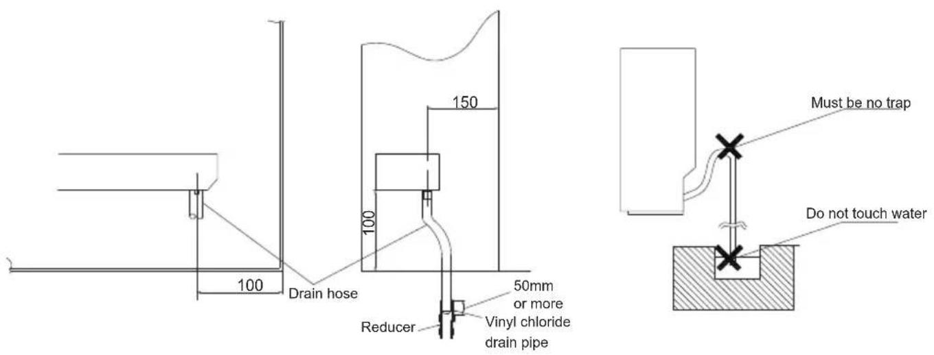 100 Drain hose 150 100 50mm or more Vinyl chloride drain pipe Reducer Must be no trap Do not touch water
