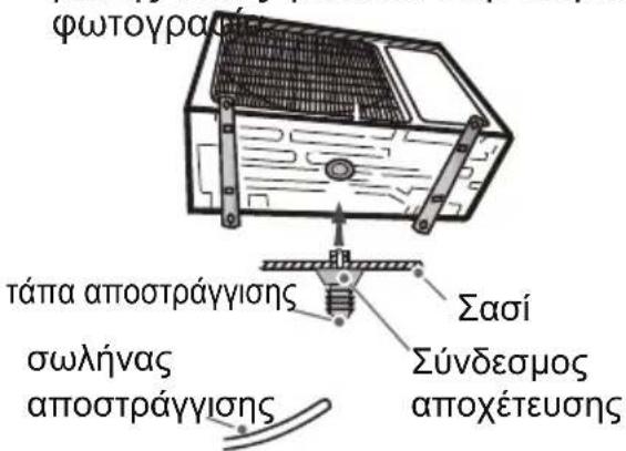 φωτογρασία τάπα αποστράγγισης σωλήνας αποστράγγισης Σασί Σύνδεσμος αποχέτευσης