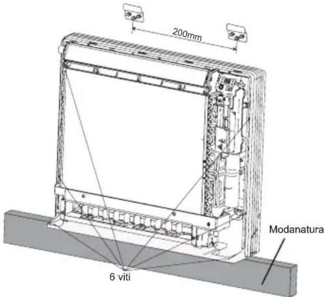 200mm Modanatura 6 viti