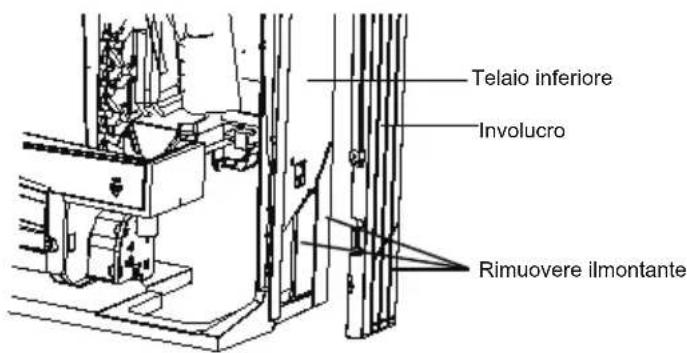 Telaio inferiore Involucro Rimuovere ilmontante