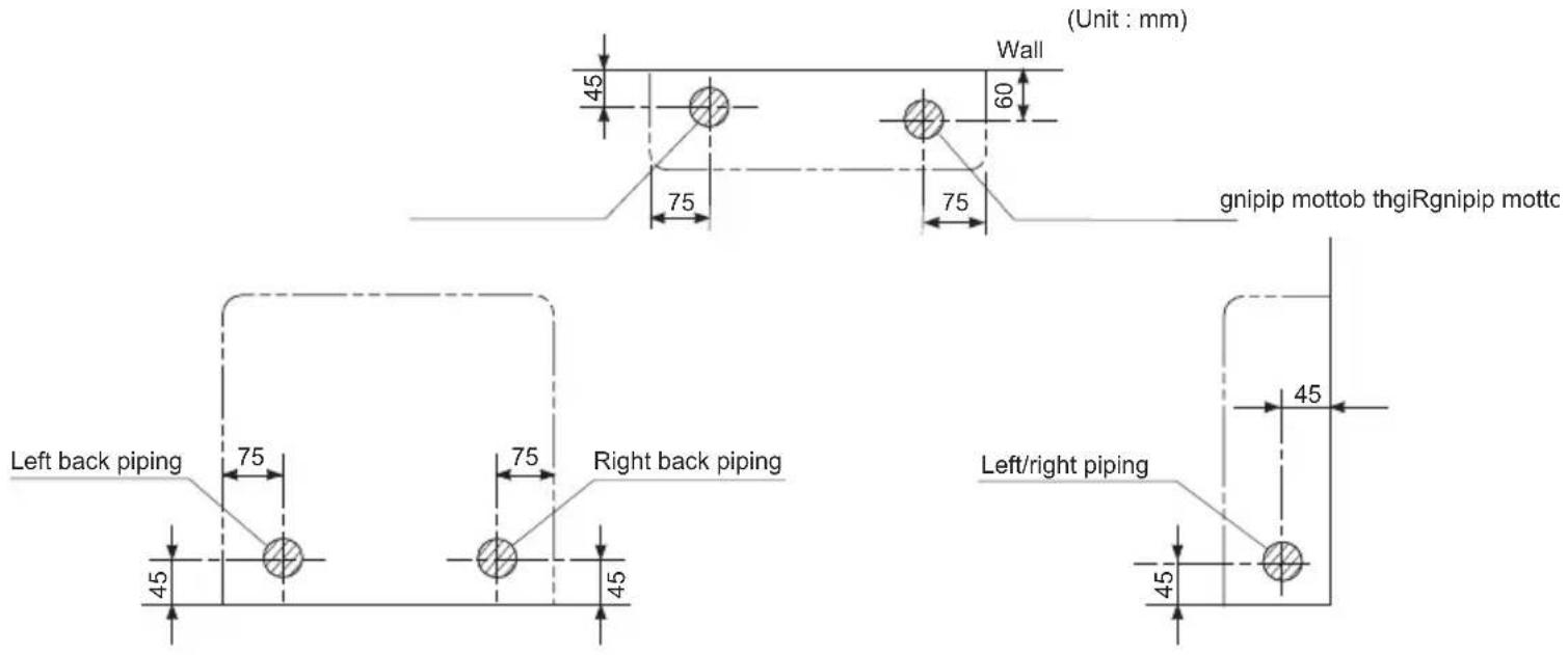 (Unit : mm) Wall 45 60 75 75 gnipip mottob thgiRgnipip mottc Left back piping 75 Right back piping 45 45 45 Left/right piping 45