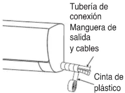 Tubería de conexión Manguera de salida y cables Cinta de plástico