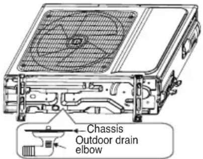 Chassis Outdoor drain elbow