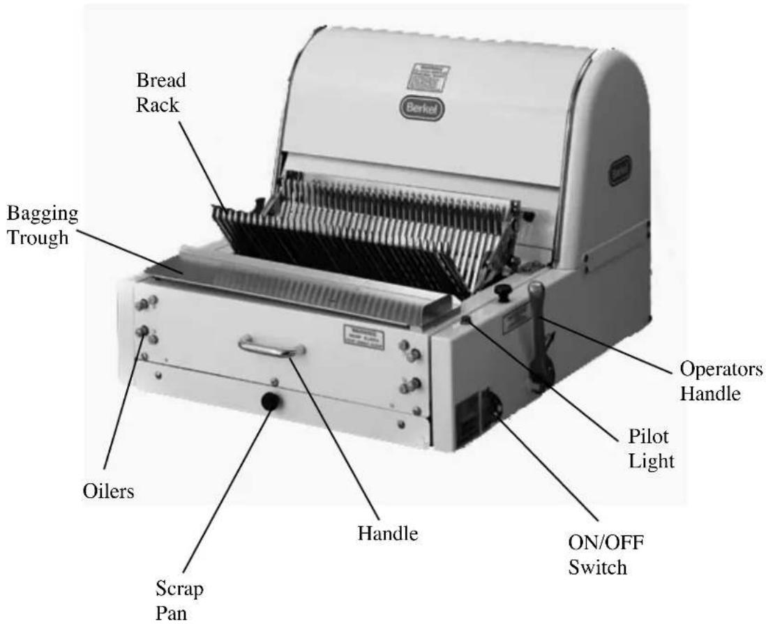 Bread Rack Bagging Trough Operators Handle Pilot Light ON/OFF Switch Oilers Scrap Pan Handle