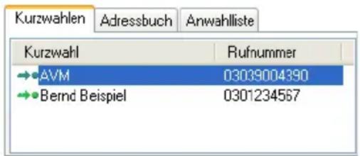 Kurzwahlen Adressbuch Anwahlliste Kurzwahl Rufnummer → AVM 03039004390 → Bernd Beispiel 0301234567