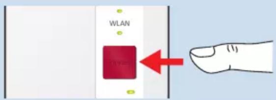 WLAN WLAN