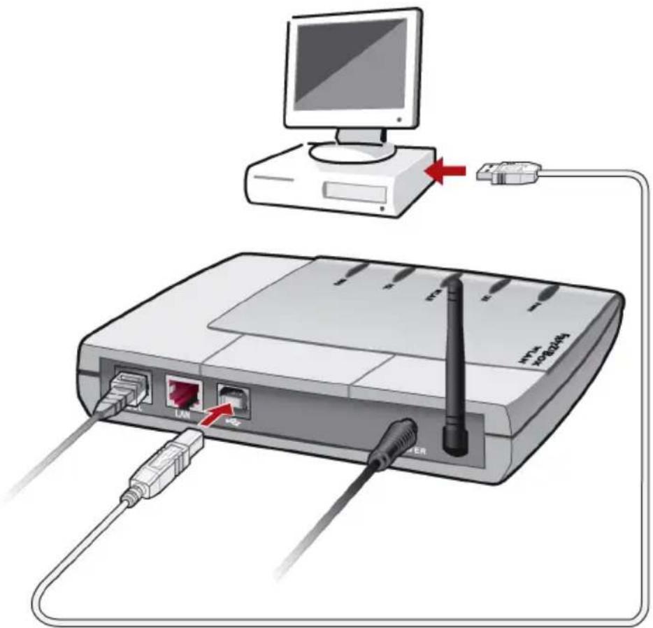 AVM FRITZ!Box SL WLAN - Anschluss des USB-Kabels - 1