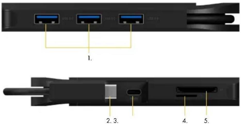 1. 2. 3. 4. 5.