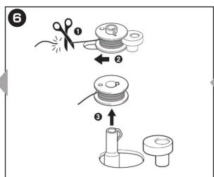 Diagram illustrating three-step steps of a sewing machine: cutting, threading, and mounting base.