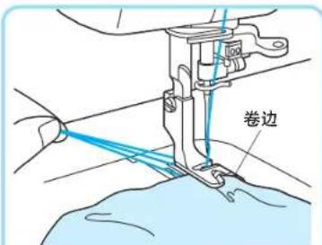 卷边