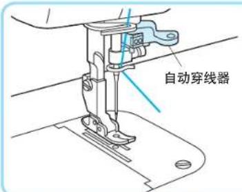 自动穿线器