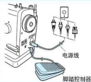 电源线 脚踏控制器