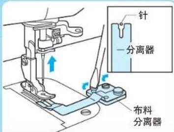 针 一分离器 布料 分离器