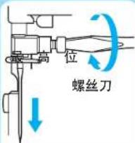 位 螺丝刀