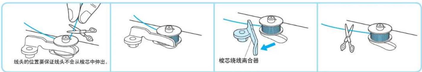 线头的位置要保证线头不会从梭芯中伸出。 梭芯绕线离合器