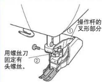 操作杆的 叉形部分 ① ② 用螺丝刀 固定有 头螺丝。