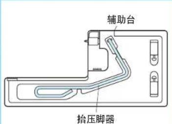 辅助台 抬压脚器