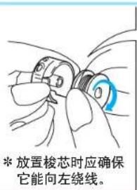 放置梭芯时应确保 它能向左绕线。